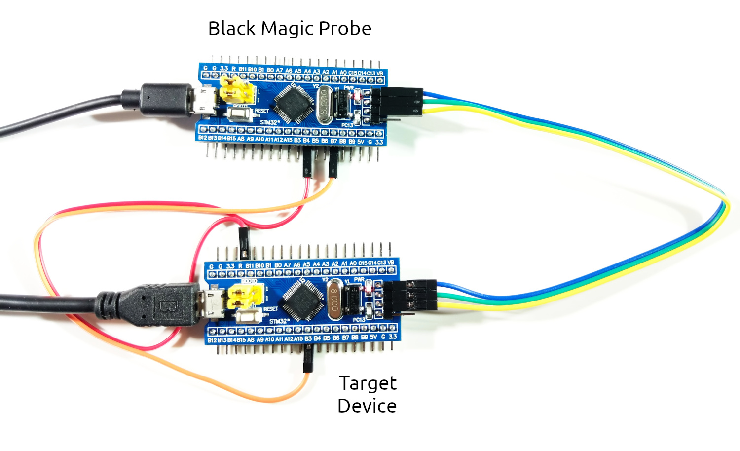 BMP wiring